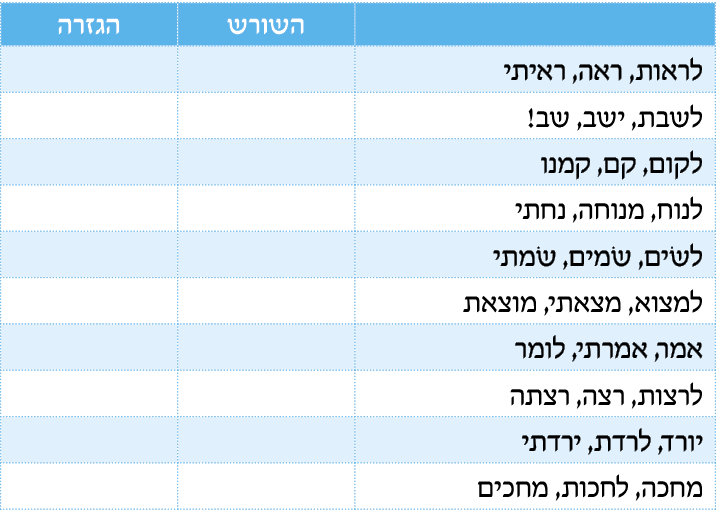 hebrew_learn_ulpan_22-19.png