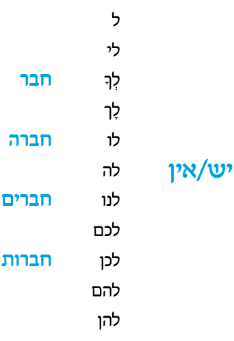 hebrew_learn_ulpan_22-24.png
