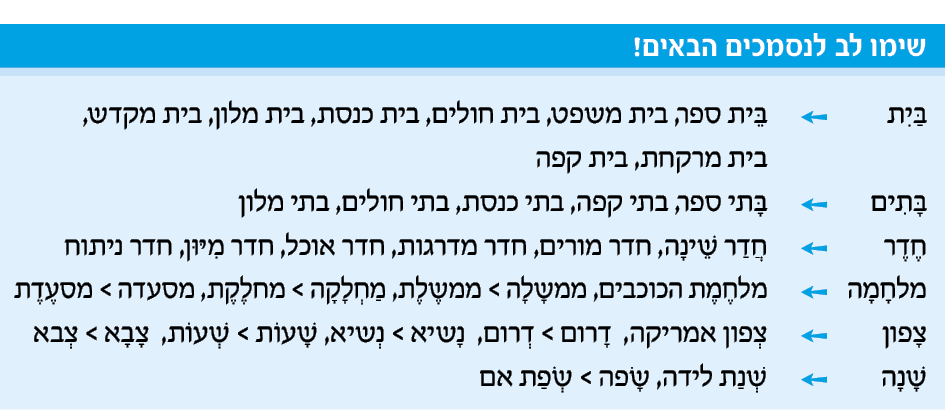 hebrew_learn_ulpan_23-08.png
