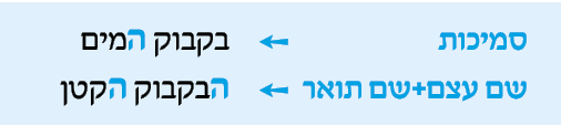 hebrew_learn_ulpan_23-10.png
