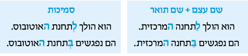 hebrew_learn_ulpan_23-12-1.png
