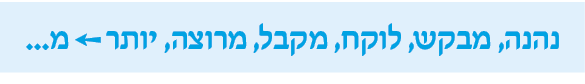hebrew_learn_ulpan_23-19.png