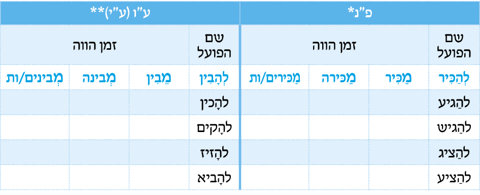 hebrew_learn_ulpan_23-24.png