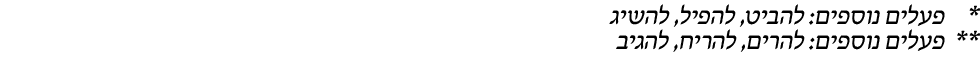 hebrew_learn_ulpan_23-27-1.png
