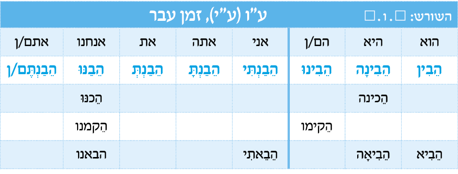 hebrew_learn_ulpan_23-29.png