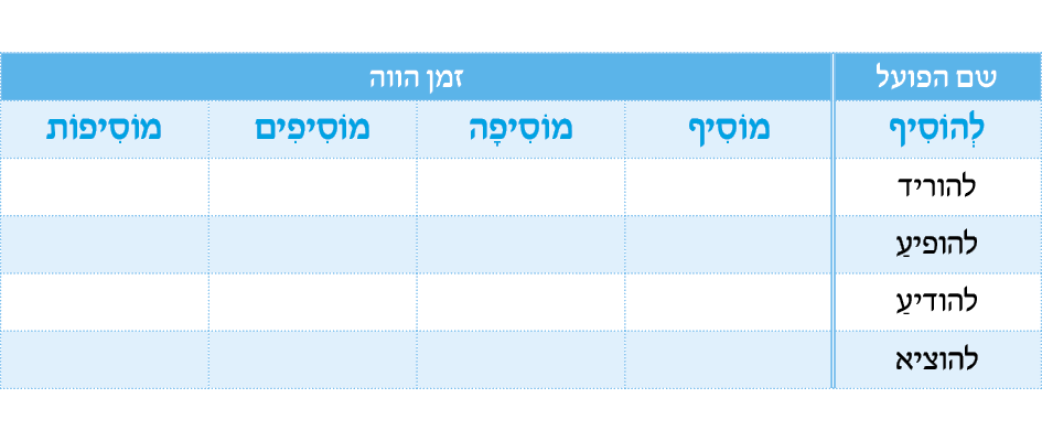 hebrew_learn_ulpan_23-34.png