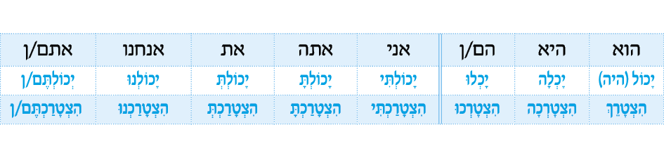 hebrew_learn_ulpan_24-18.png