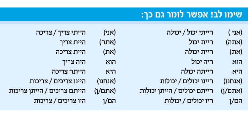hebrew_learn_ulpan_24-20.png