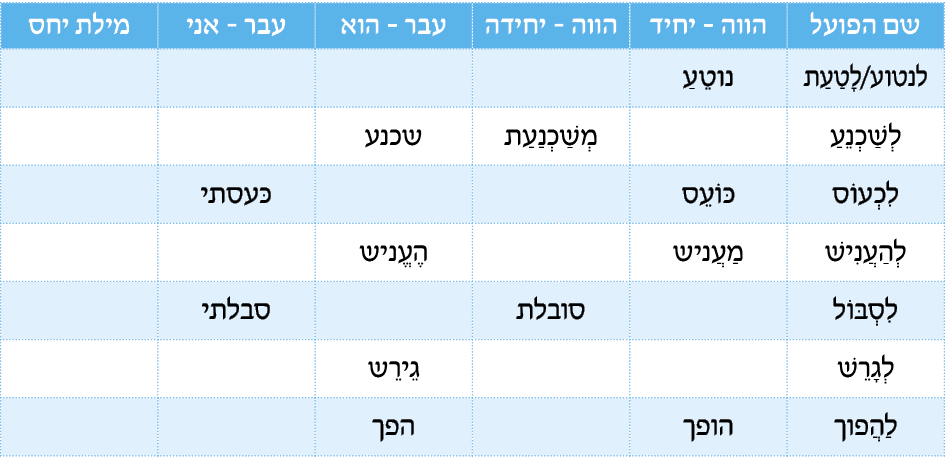 hebrew_learn_ulpan_25-11.png