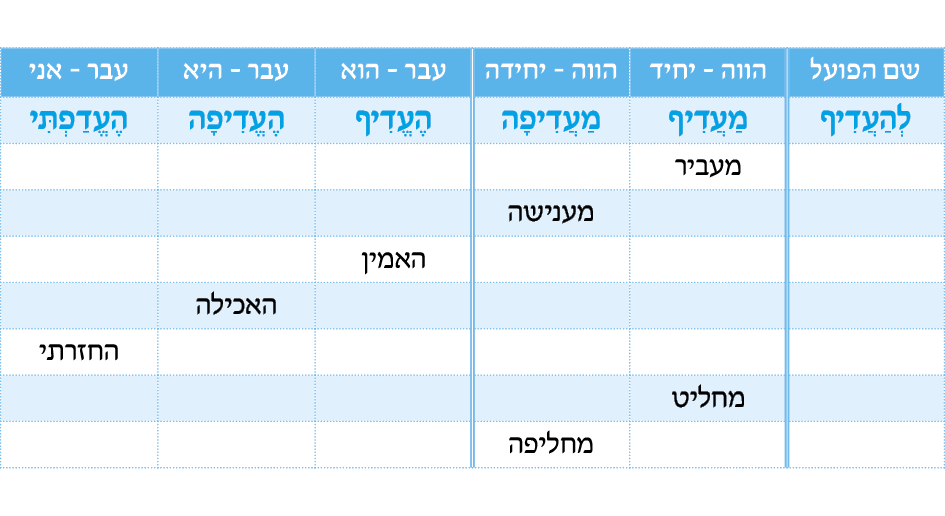 hebrew_learn_ulpan_25-16.png