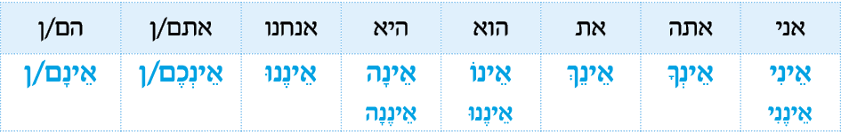hebrew_learn_ulpan_26-17.png
