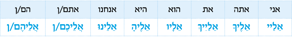 hebrew_learn_ulpan_26-20.png