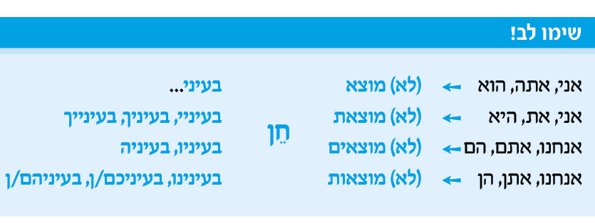 hebrew_learn_ulpan_26-31.png