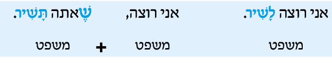 hebrew_learn_ulpan_27-17.png