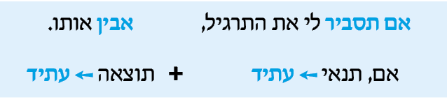 hebrew_learn_ulpan_27-20.png
