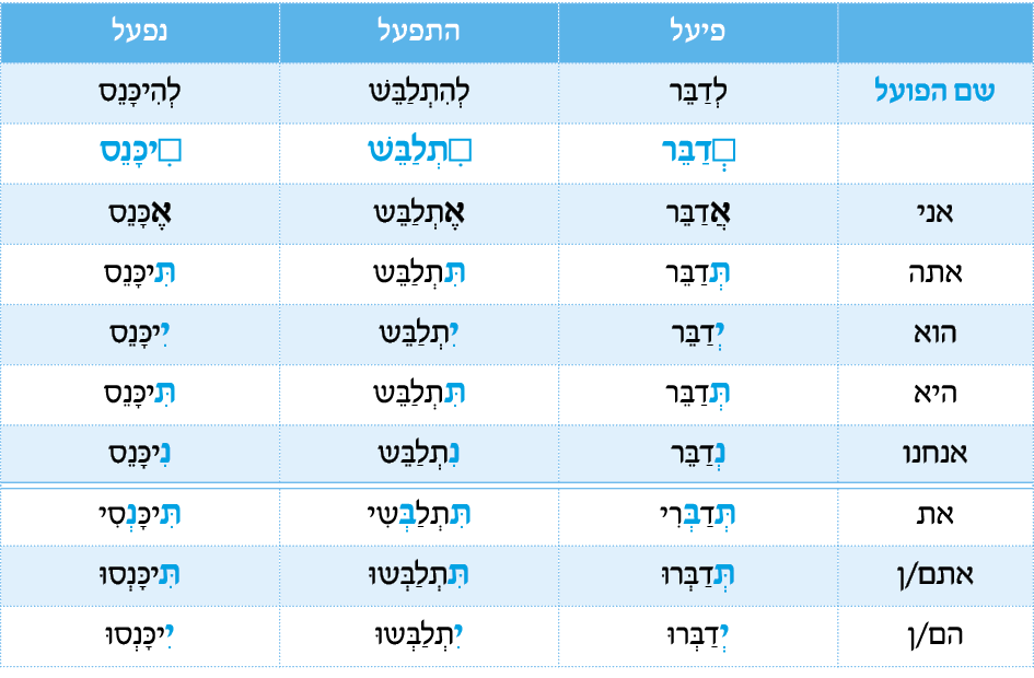 hebrew_learn_ulpan_27-23.png