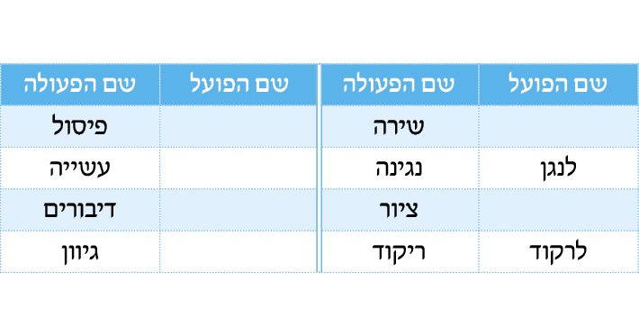 hebrew_learn_ulpan_28-09.png