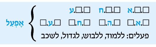 hebrew_learn_ulpan_29-01-1.png