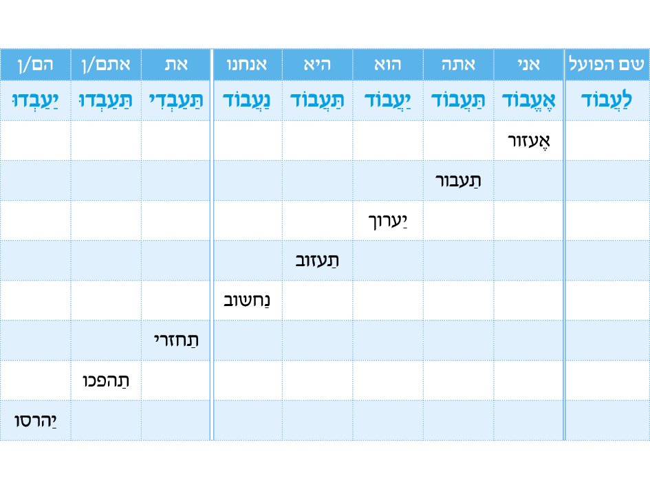 hebrew_learn_ulpan_29-06.png