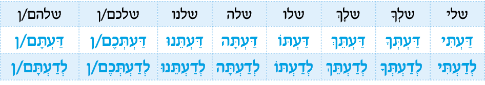 hebrew_learn_ulpan_29-16.png