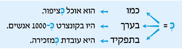 hebrew_learn_ulpan_29-25.png