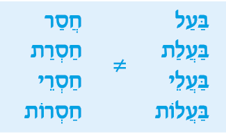 hebrew_learn_ulpan_30-03.png