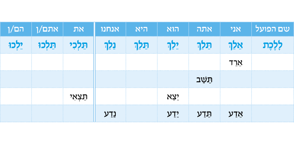 hebrew_learn_ulpan_31-00.png