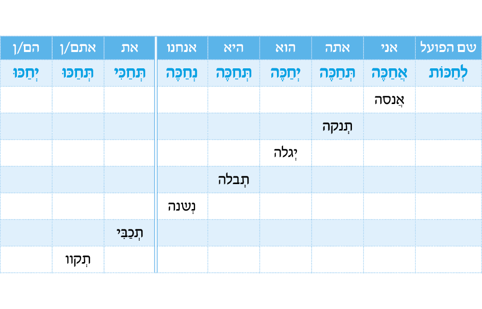 hebrew_learn_ulpan_31-12.png