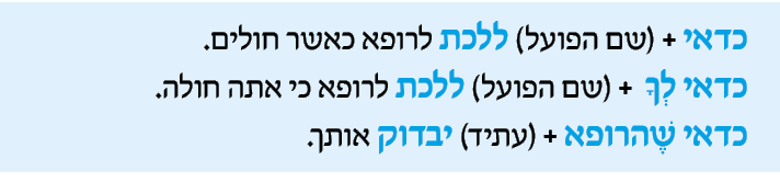 hebrew_learn_ulpan_31-14.png
