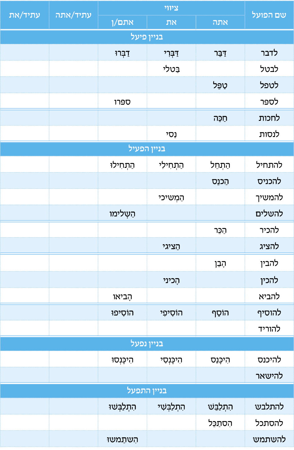 hebrew_learn_ulpan_32-04.png