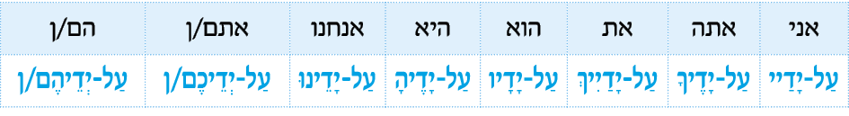 hebrew_learn_ulpan_33-06.png