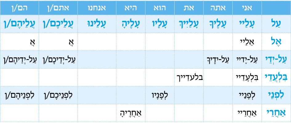 hebrew_learn_ulpan_33-20-1.png