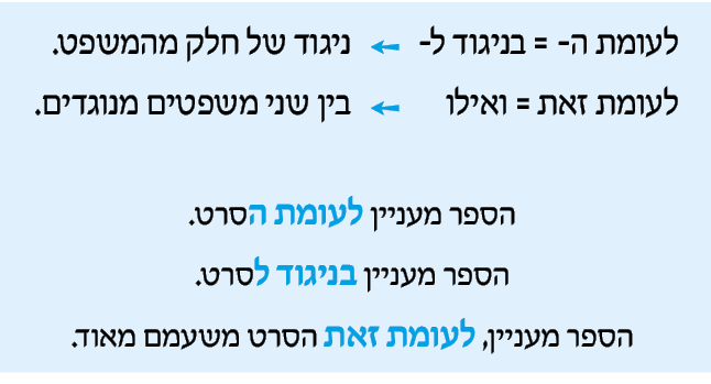 hebrew_learn_ulpan_34-08.png