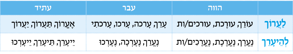 hebrew_learn_ulpan_35-10.png