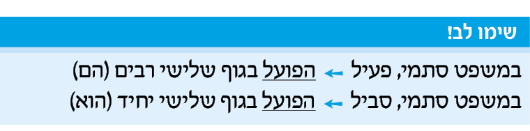 hebrew_learn_ulpan_36-02.png