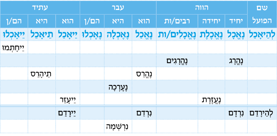 hebrew_learn_ulpan_36-10-1.png